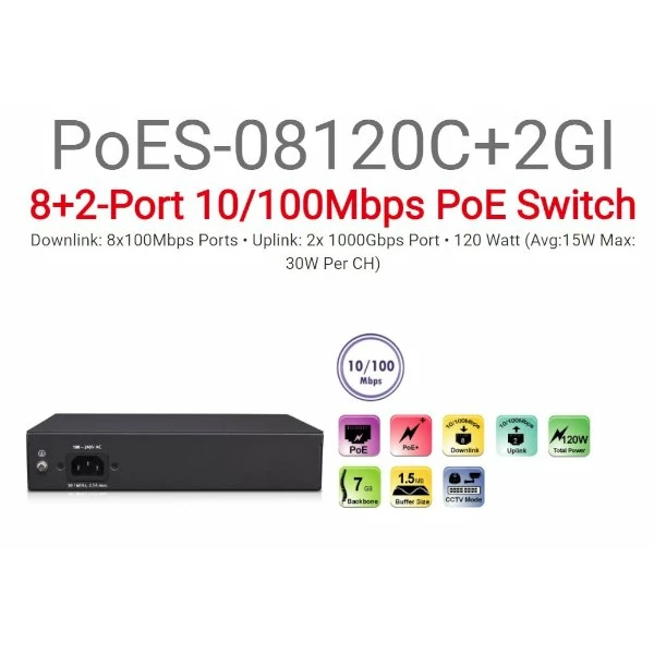 סוויץ 2PORT UPLOAD 1GB + Provision PoES-08120C+2GI 8port 10/100 | PC SQUAD