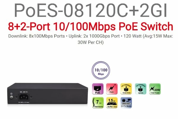 סוויץ 2PORT UPLOAD 1GB + Provision PoES-08120C+2GI 8port 10/100 | PC SQUAD